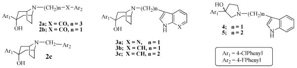 Chart 2