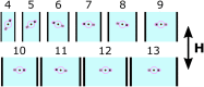 Figure 8