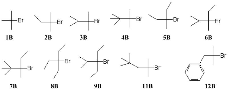 Scheme 3