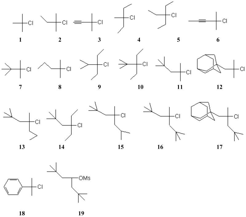 Scheme 2