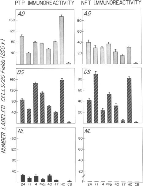 graphic file with name pnas00242-0023-a.jpg