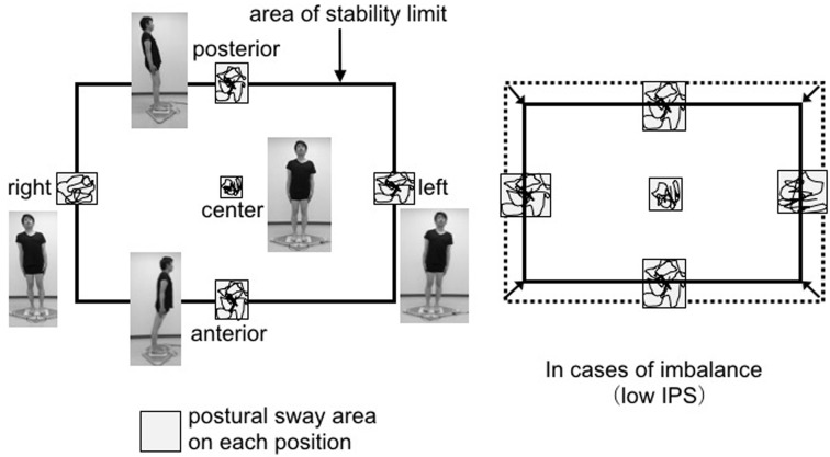 Fig. 1.