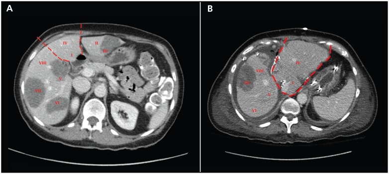 Figure 2: