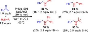 Scheme 6