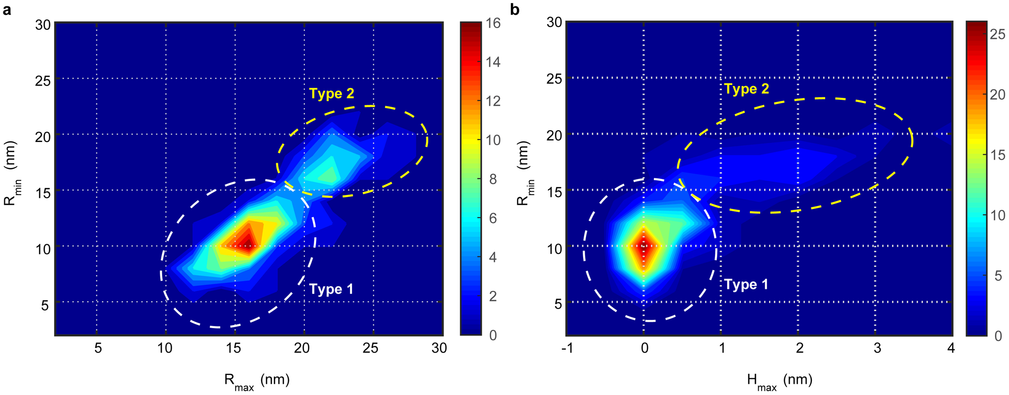 Extended Data Fig. 4.