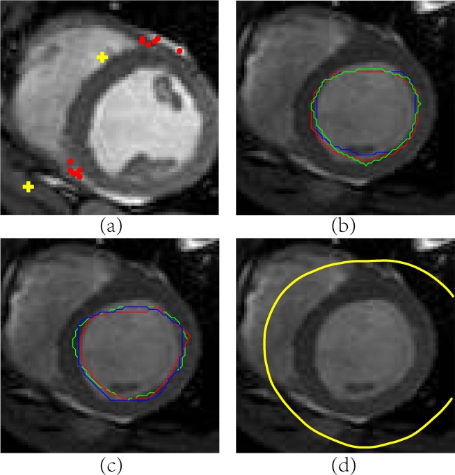 Fig 2