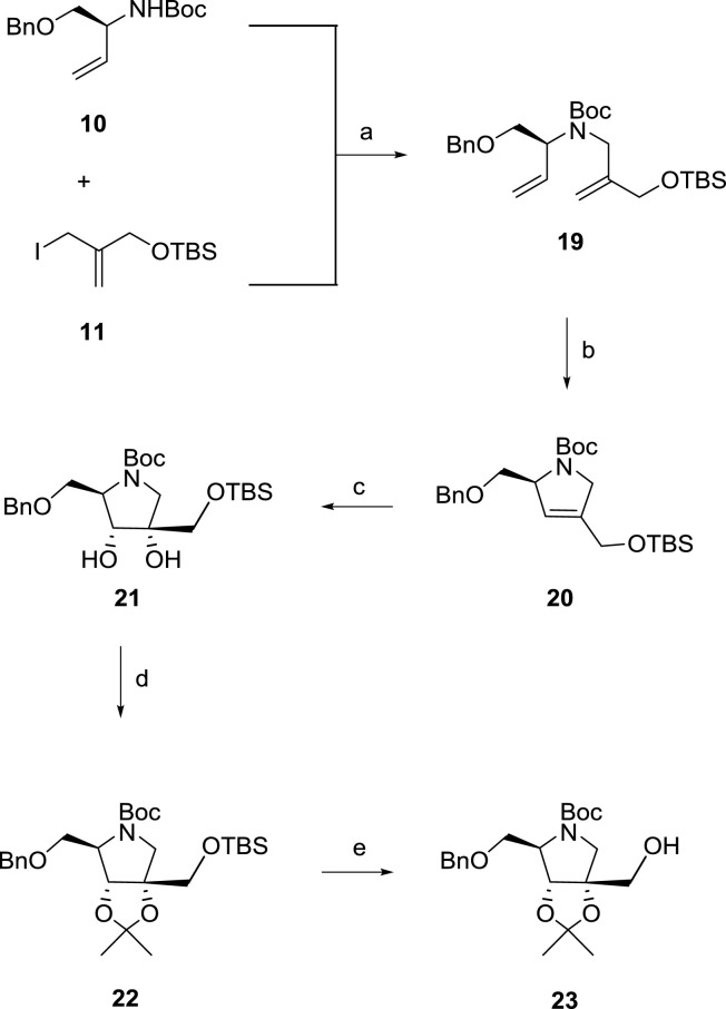 Scheme 3