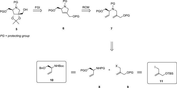 Fig. 2