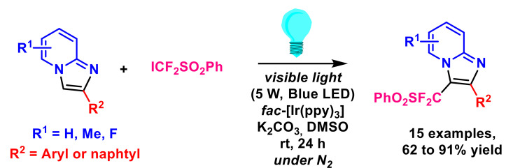 Scheme 9