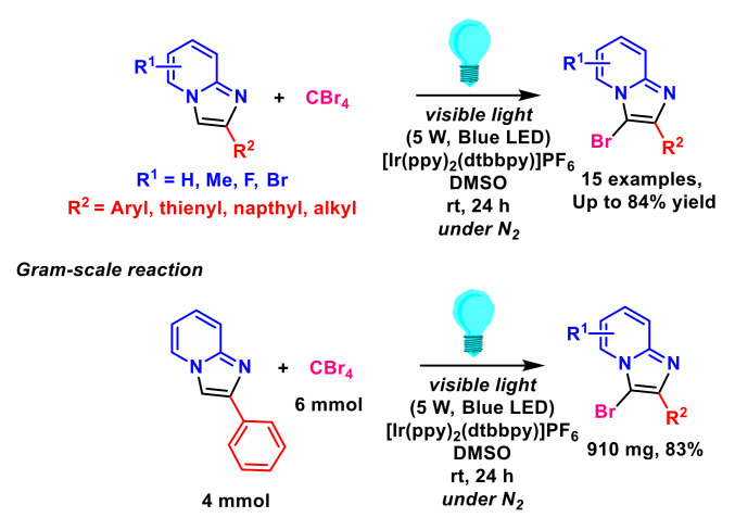 Scheme 48