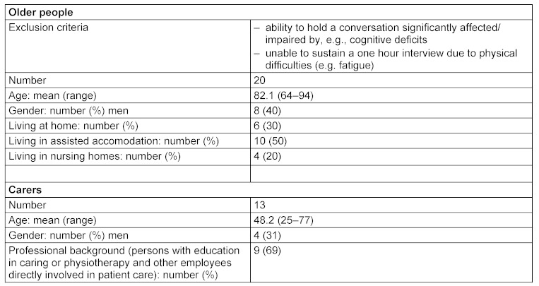 Table 1