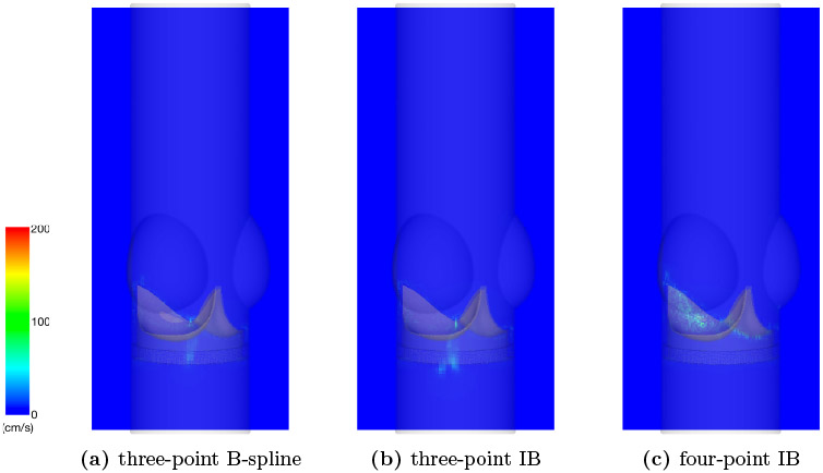 Figure 16: