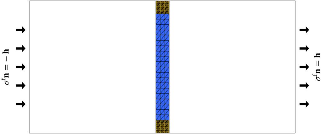 Figure 13: