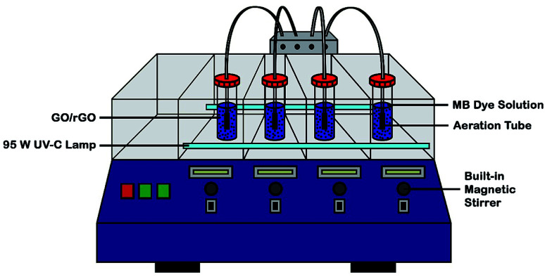 Fig. 1