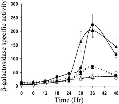 FIG. 10.