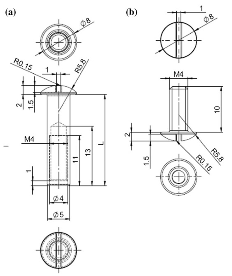 Figure 8