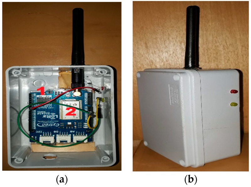 Figure 7