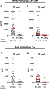<sc>Fig</sc>. 2
