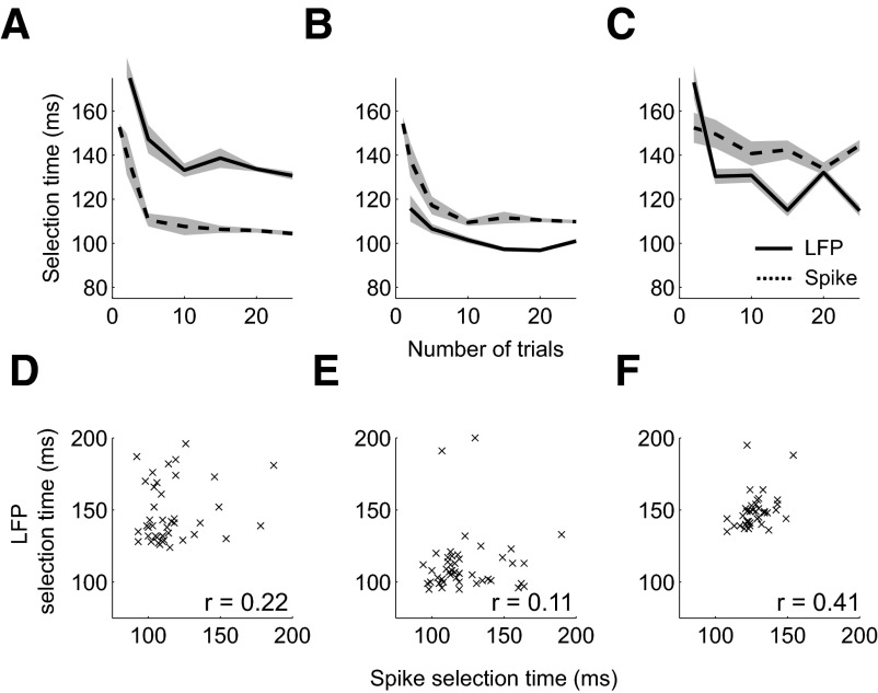 Fig. 12.