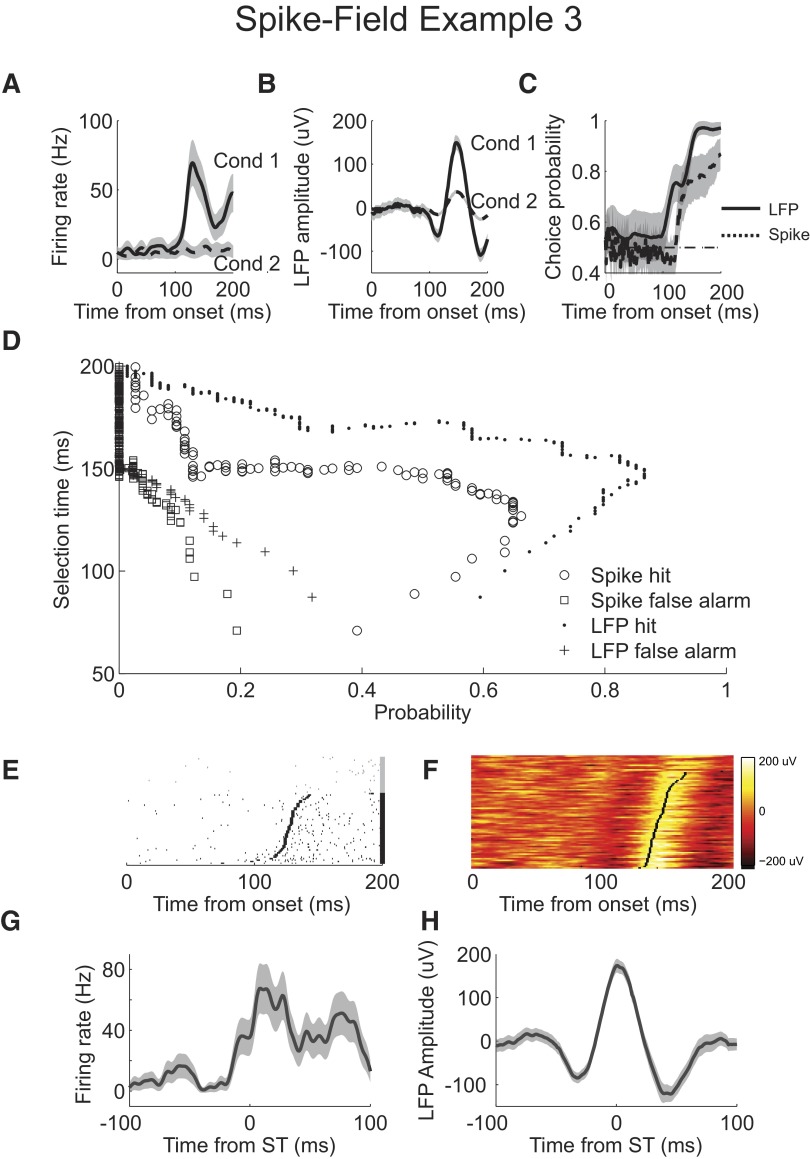 Fig. 10.