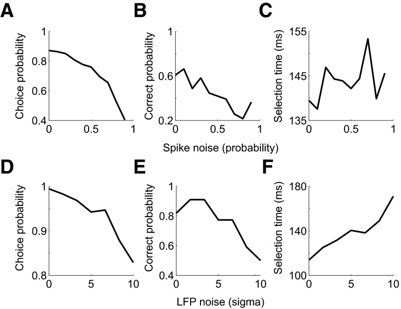 Fig. 13.