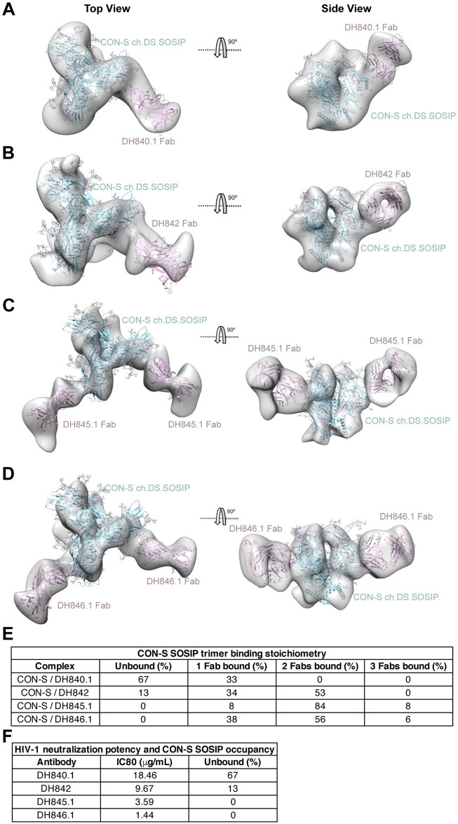 Fig 4