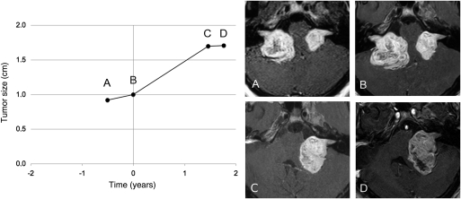 Fig. 3.