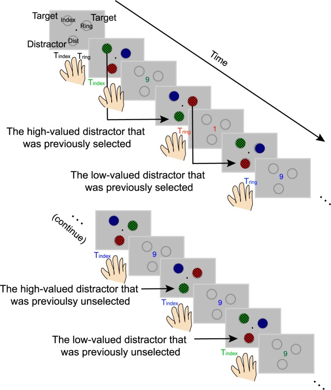 Fig 1