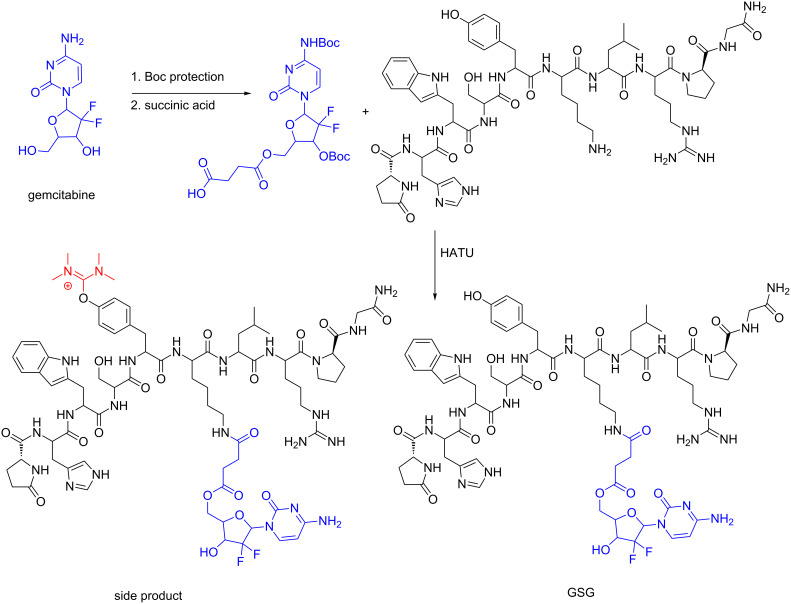 Figure 13