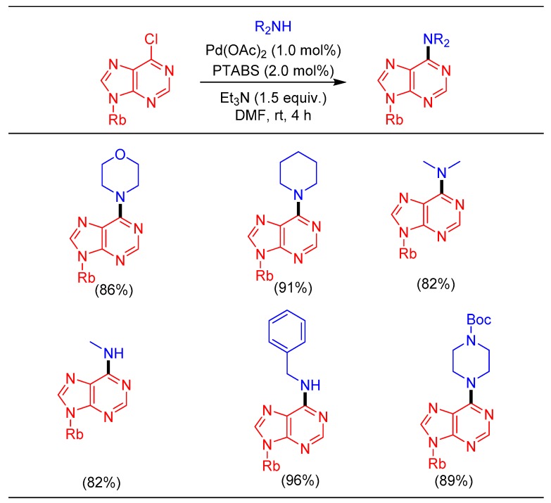 Scheme 13