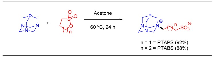 Scheme 7