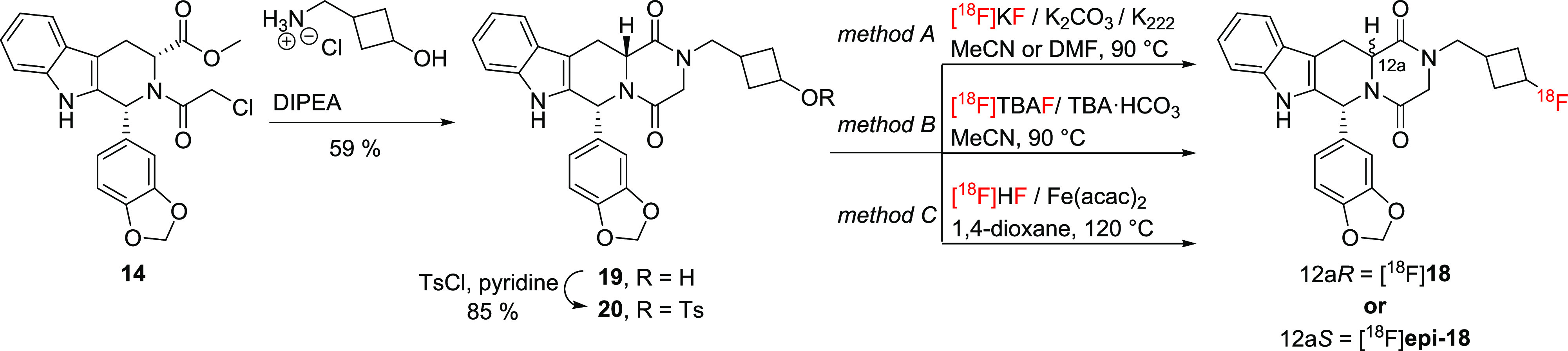 Scheme 2