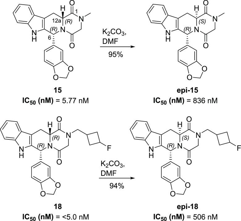 Scheme 3