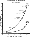 Figure 1.