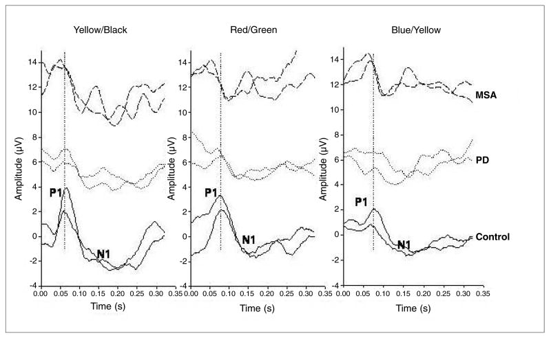 Fig. 1