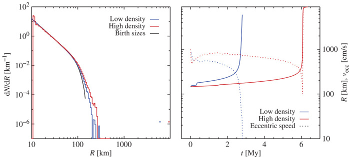 Fig. 10