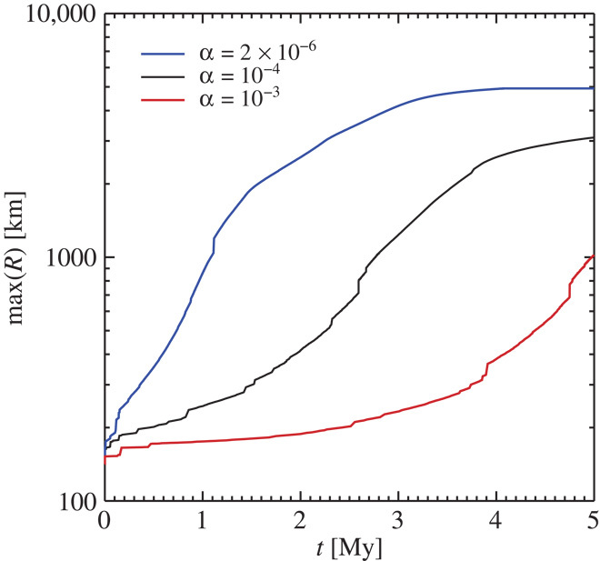 Fig. 11