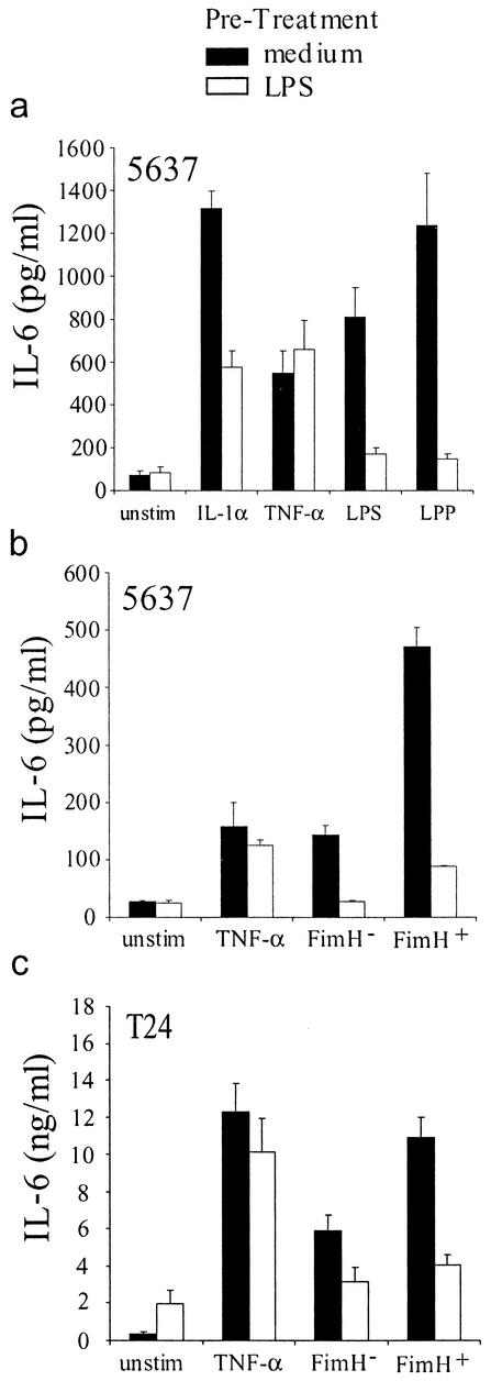 FIG. 7.