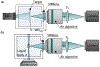 Fig. 3.