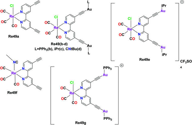 Fig. 40