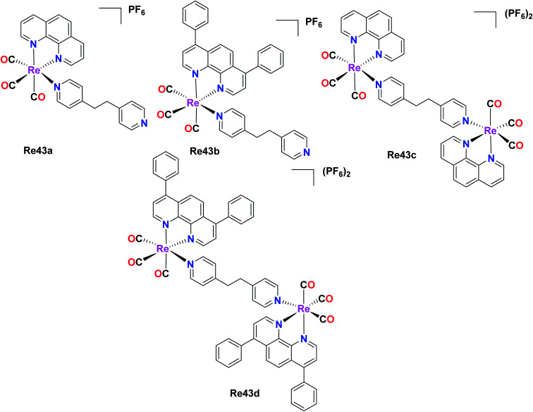 Fig. 34