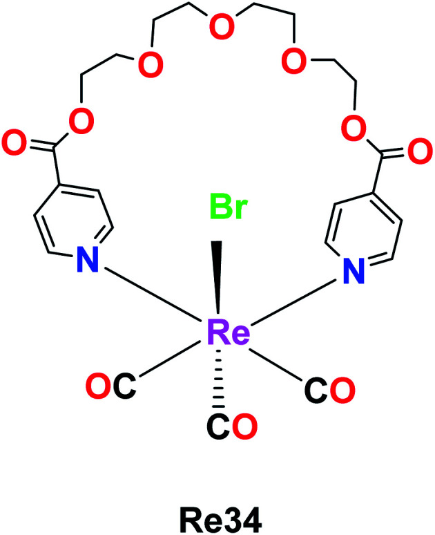 Fig. 25