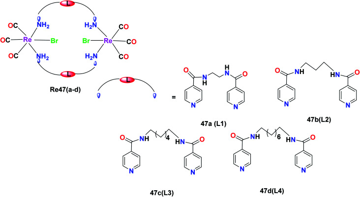 Fig. 38