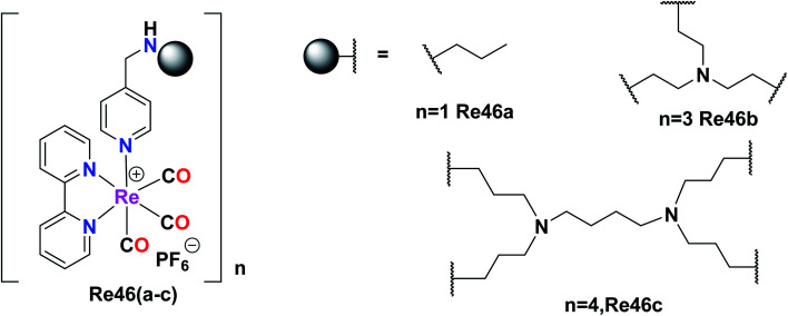 Fig. 37