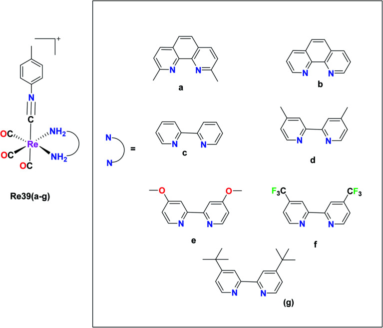 Fig. 30