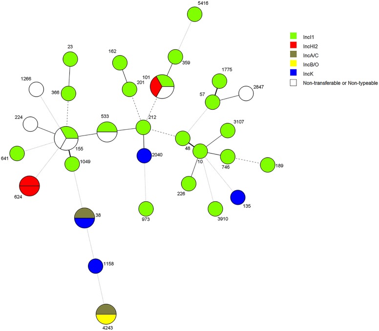 Fig 1