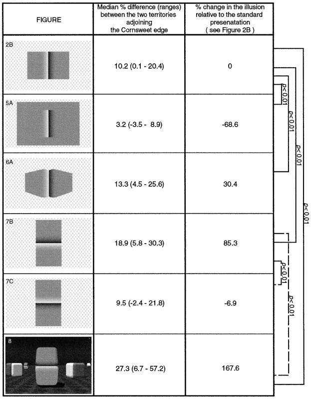 graphic file with name ns19934500t1.jpg