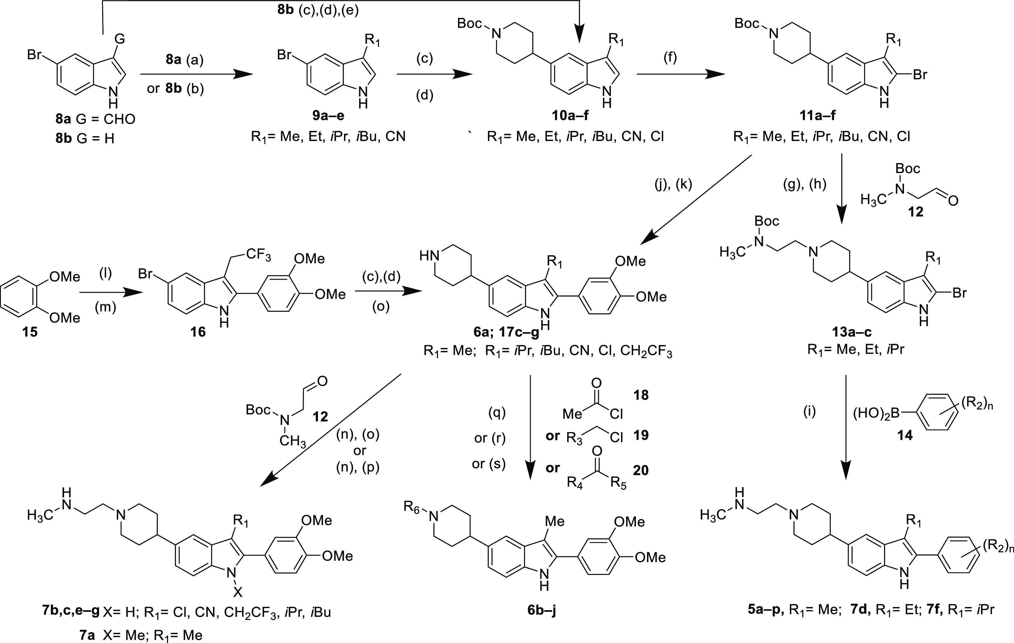 Scheme 1