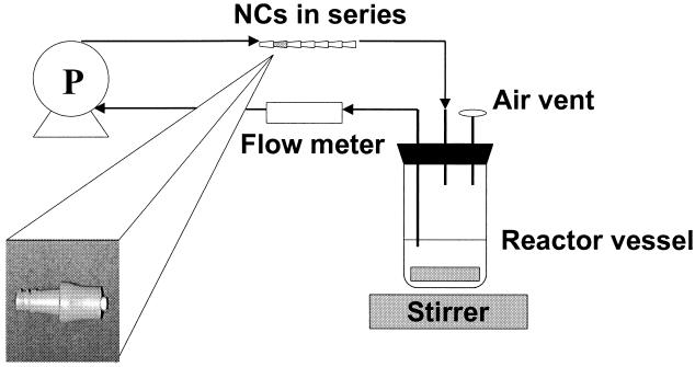 FIG. 1