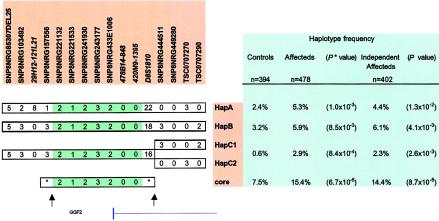 Figure  4